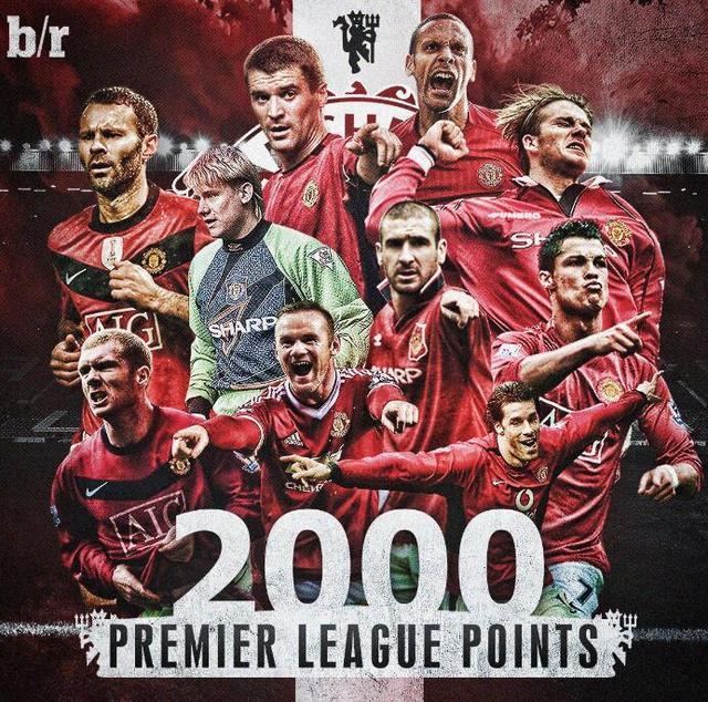 射手榜总是 射手榜总是